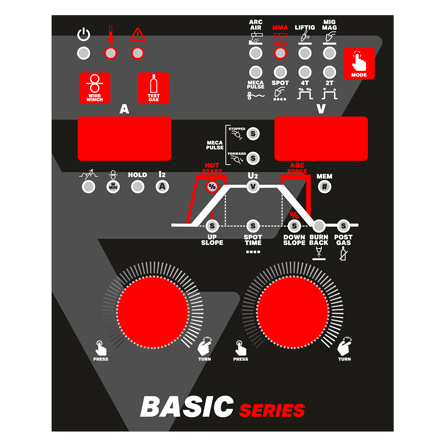 MIG 304 C BASIC / MIG 304 M BASIC – ELECTREX Portugal